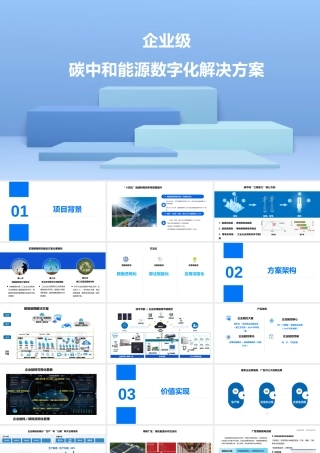 企业级碳中和能源数字化解决方案