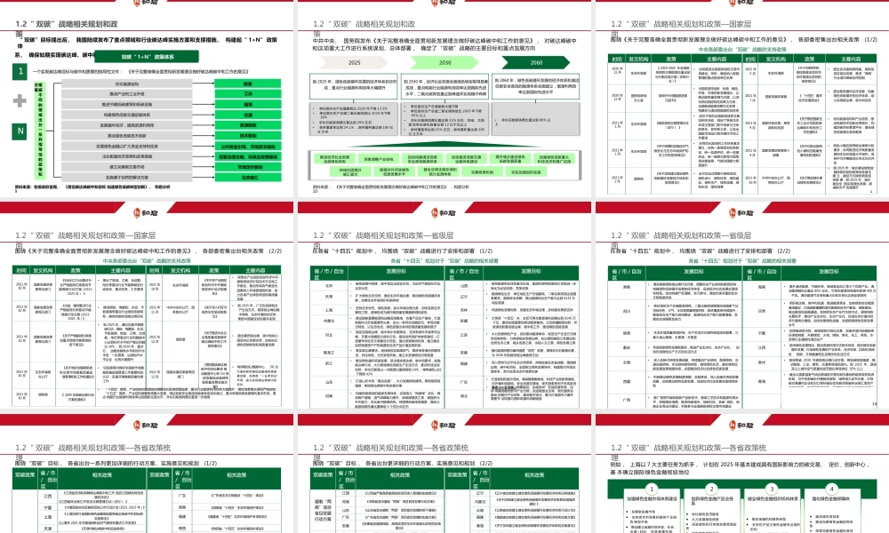 低碳产业园路径与案例PPT
