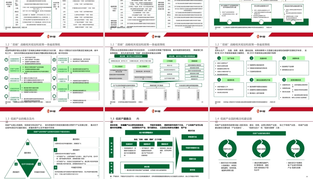 低碳产业园路径与案例PPT