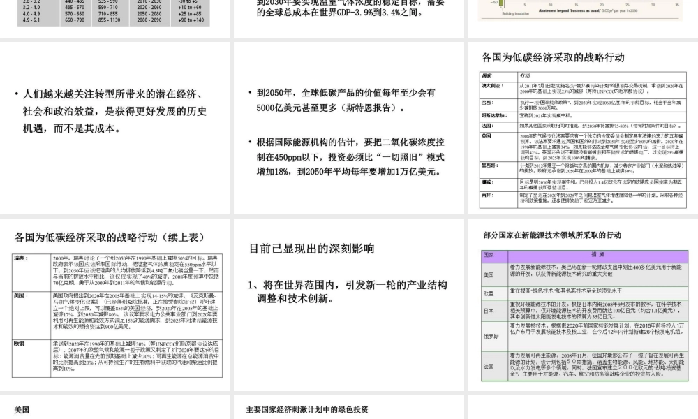 低碳经济与中国的发展路径
