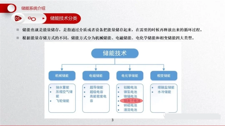 储能系统介绍PPT_第3页
