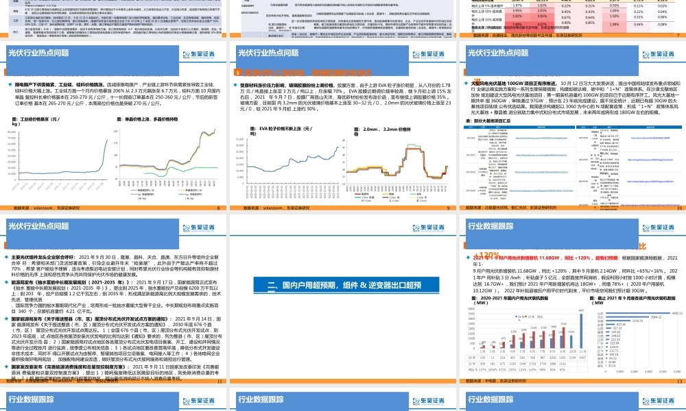 光伏2021年10月专题报告：需求旺盛+限电限产推动价格上涨，政策持续加码