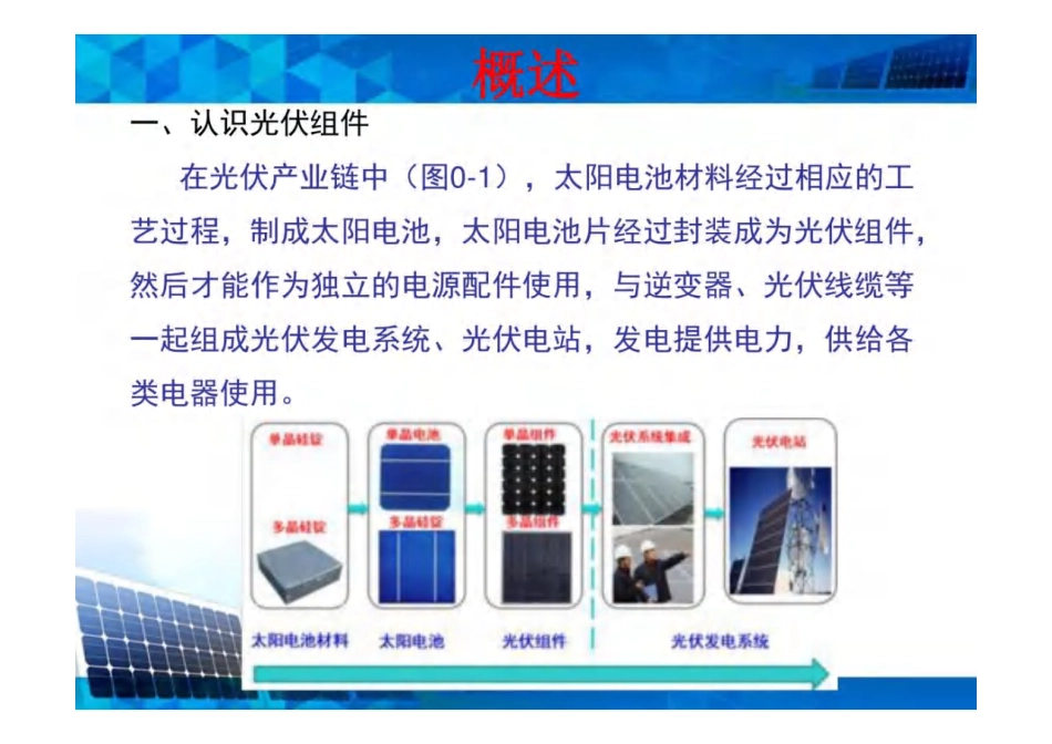 光伏组件制备工艺课件全套（600页）_第2页