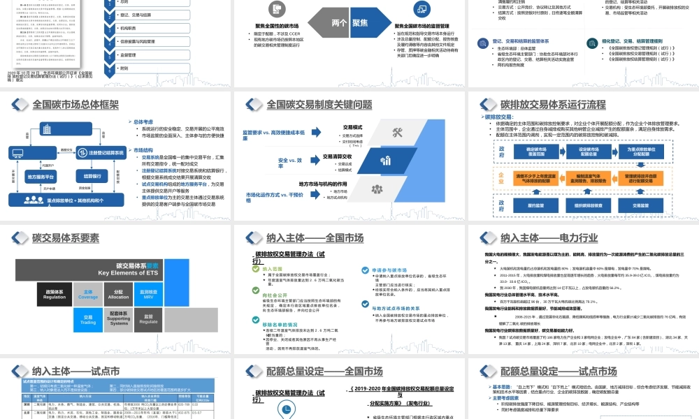 全国碳市场交易规则和控排企业应对方法