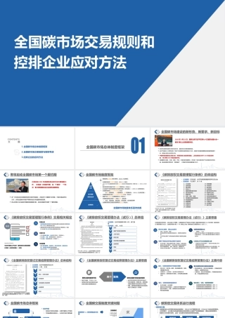全国碳市场交易规则和控排企业应对方法