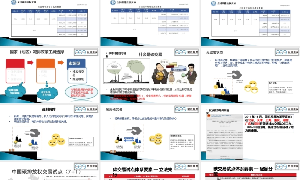 全国碳市场建设进展与碳交易试点实践