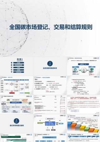 全国碳市场登记、交易和结算规则及案例