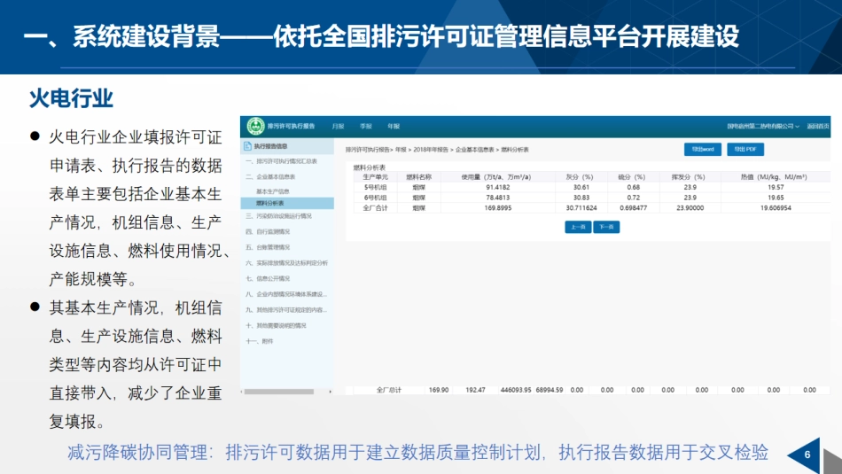 全国碳排放数据报送系统功能介绍20210405_第3页