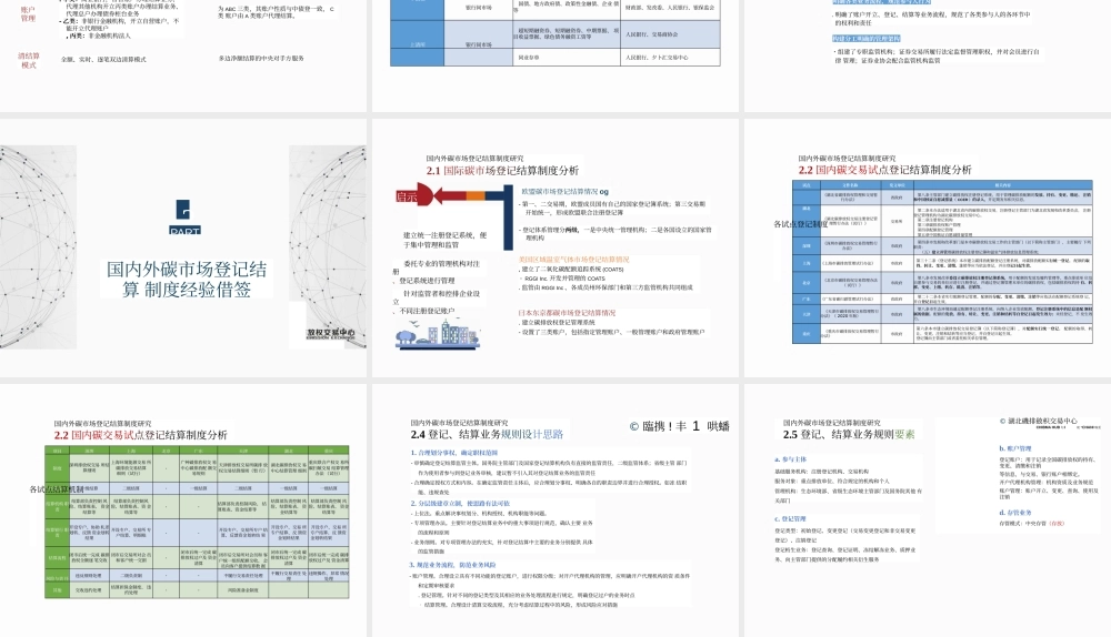 全国碳排放权登记、交易、结算相关政策文件解读（202107）