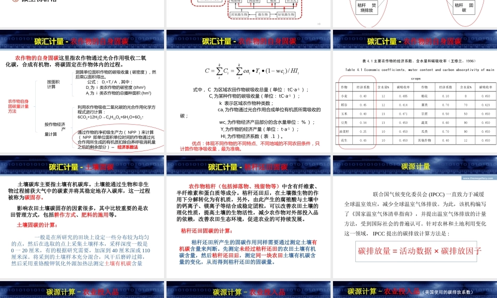 农耕地碳汇和碳源的影响因素研究