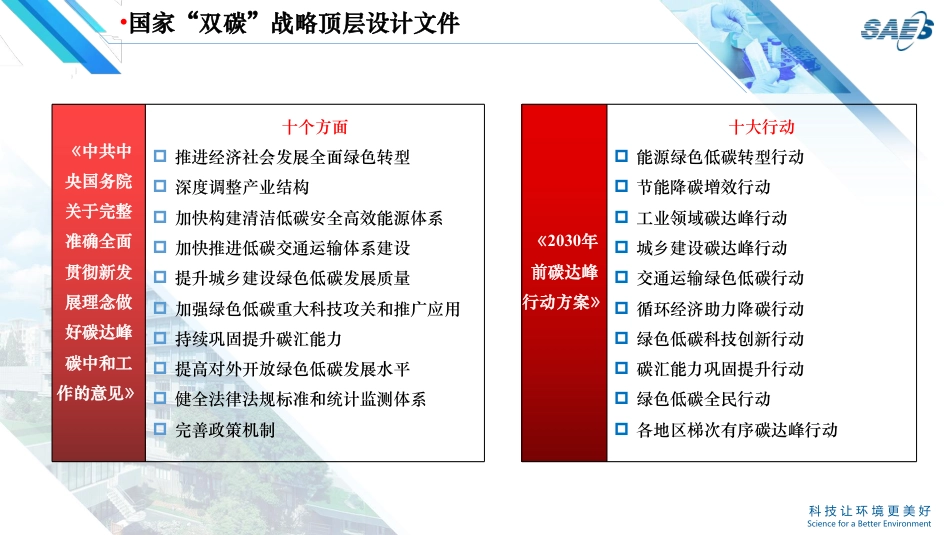 减污降碳协同增效相关政策文件要求_第2页