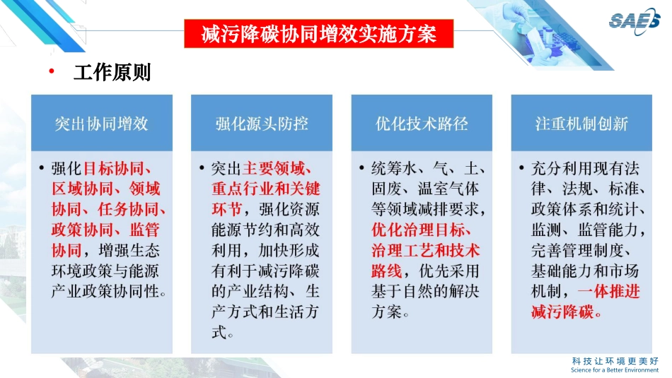 减污降碳协同增效相关政策文件要求_第3页