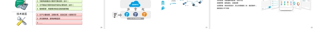制造业碳中和解决方案