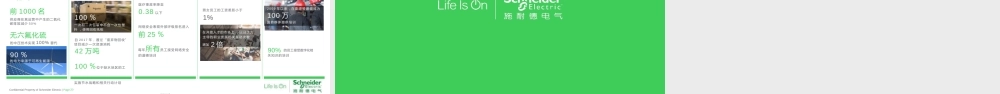 助力双碳计划、实现可持续发展--施耐德碳中和暨可持续发展咨询服务