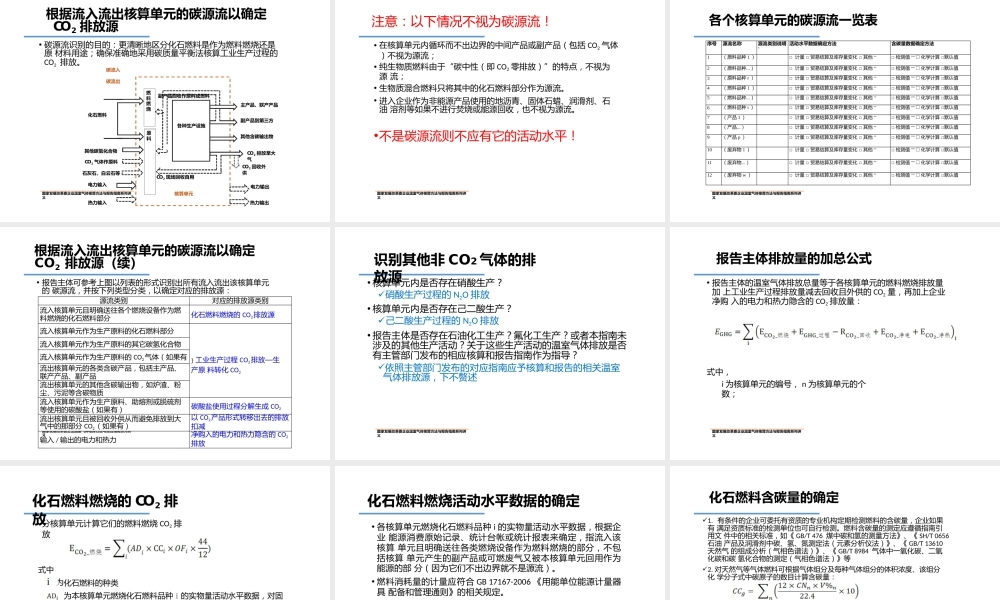 化工生产企业温室气体核算方法与报告指南