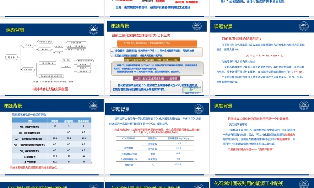 化石燃料固碳利用的能源工业路线
