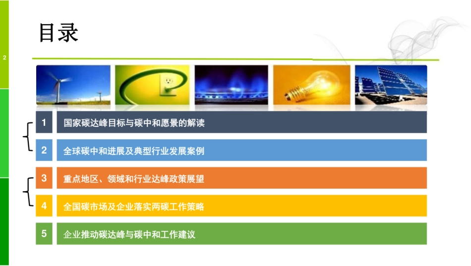 双碳战略规划深度解读-106页_第2页
