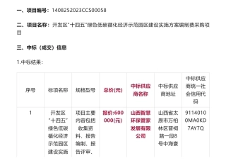 【中标】碳方案60万-新绛经济技术开发区“十四五”绿色低碳循化经济示范园区建设实施方案编制费采购项目结果公告-新绛经济技术开发区管理委员会-山西智慧环保管家发展有限公司