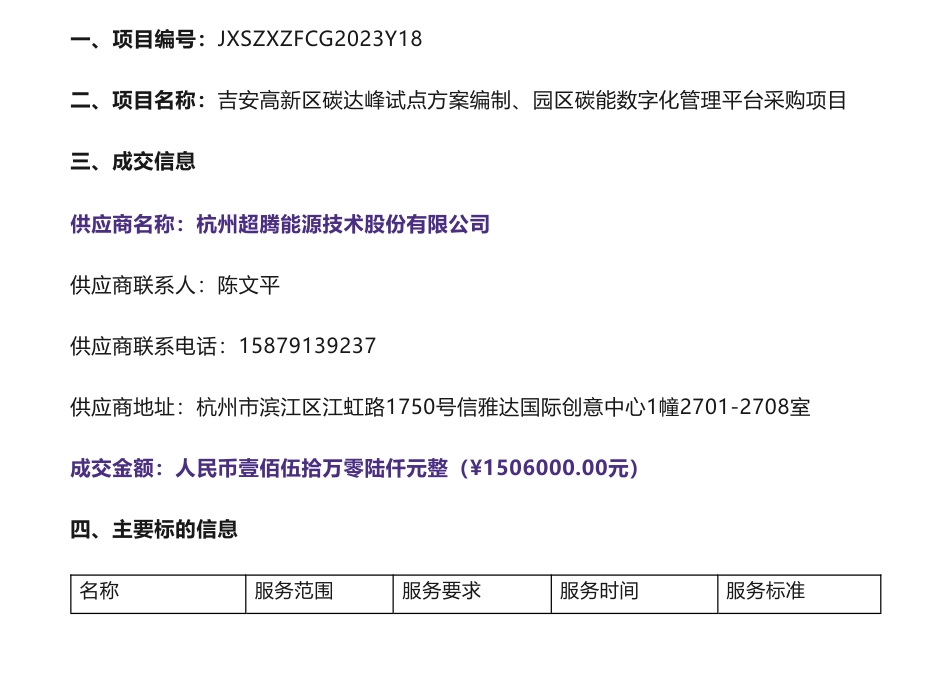 【中标】碳试点150万-关于吉安高新区碳达峰试点方案编制、园区碳能数字化管理平台采购项目结果公示-吉安高新技术产业开发区管理委员会-杭州超腾能源技术股份有限公司_第1页