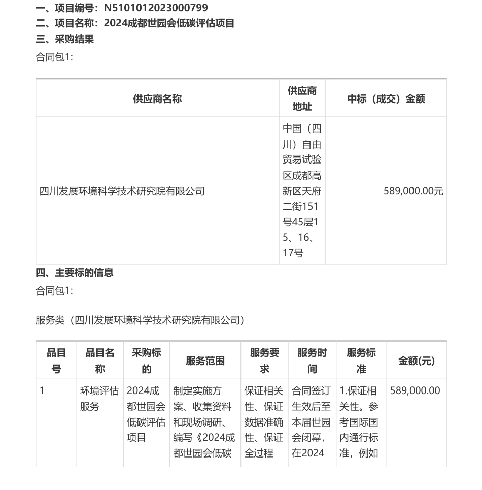 【中标】碳咨询58.9万-2024成都世园会低碳评估项目竞争性磋商成交公告-成都市公园城市建设管理局-四川发展环境科学技术研究院有限公司_第1页