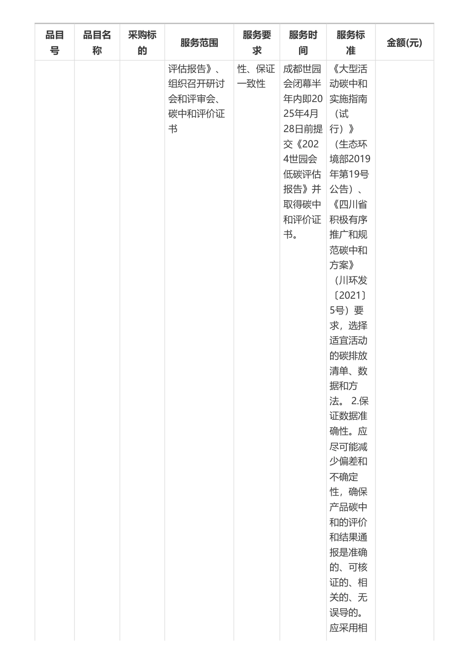 【中标】碳咨询58.9万-2024成都世园会低碳评估项目竞争性磋商成交公告-成都市公园城市建设管理局-四川发展环境科学技术研究院有限公司_第2页