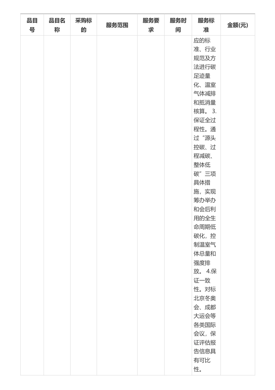 【中标】碳咨询58.9万-2024成都世园会低碳评估项目竞争性磋商成交公告-成都市公园城市建设管理局-四川发展环境科学技术研究院有限公司_第3页
