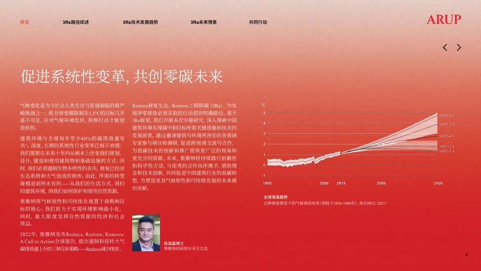 20230613 中国建筑与环境净零技术发展前瞻_第3页