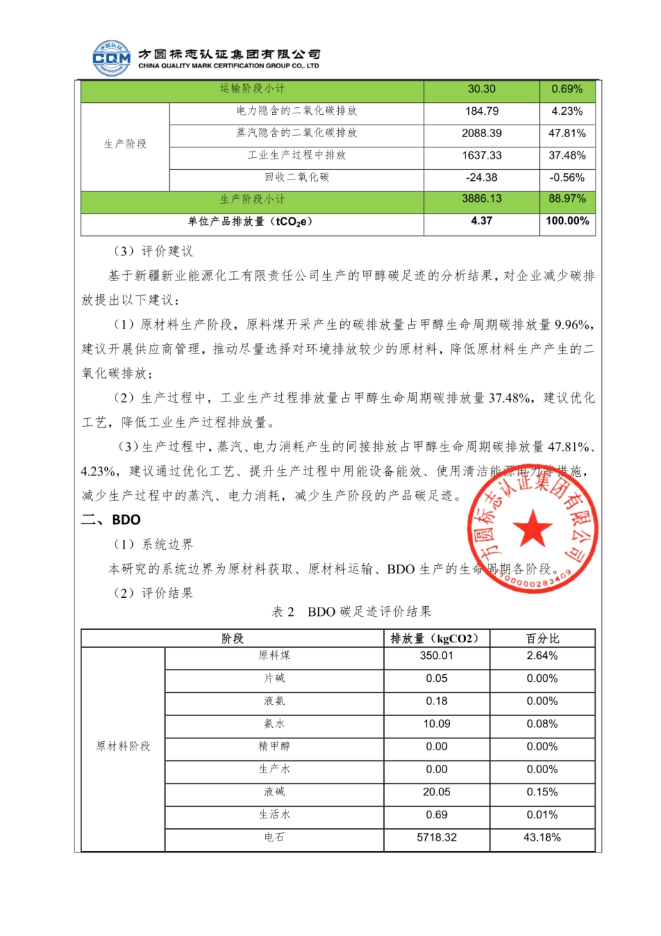 新疆新业能源化工有限责任公司甲醇、BDO产品碳足迹评价报告_第3页