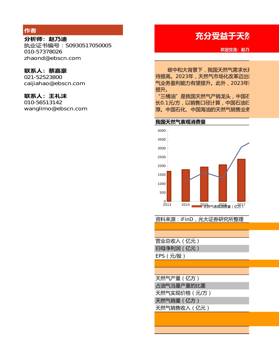 光大证券：“三桶油”系列之三，充分受益于天然气市场化_第1页