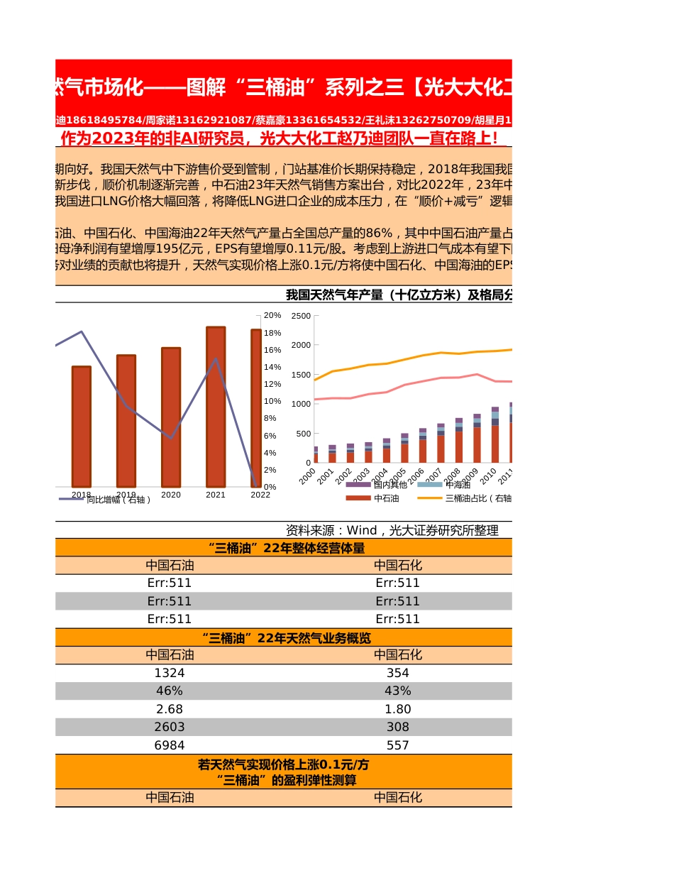 光大证券：“三桶油”系列之三，充分受益于天然气市场化_第3页