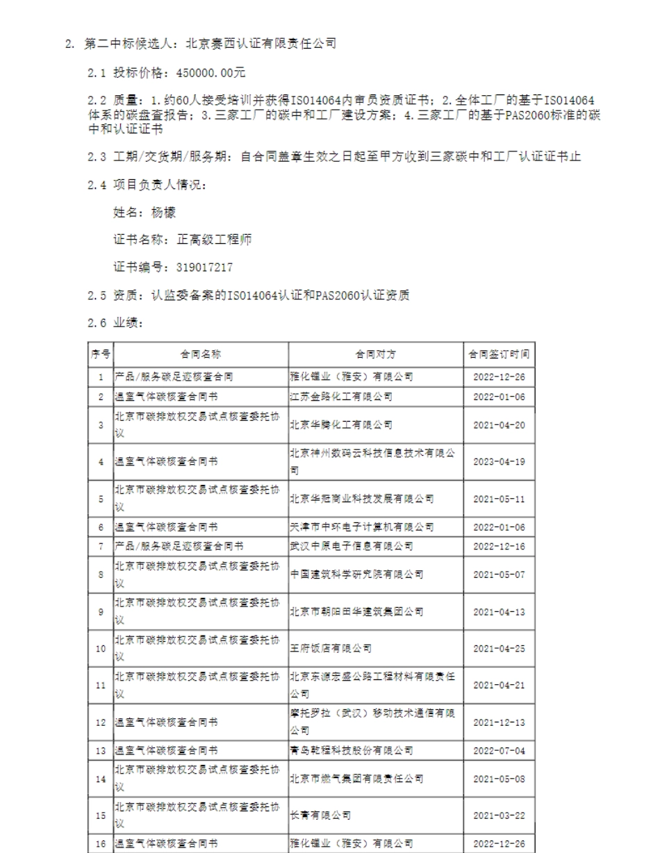 【中标】碳工厂70万-华润雪花啤酒投资有限公司碳中和工厂建设规划和认证服务中标候选人公示-通标标准技术服务有限公司_第2页