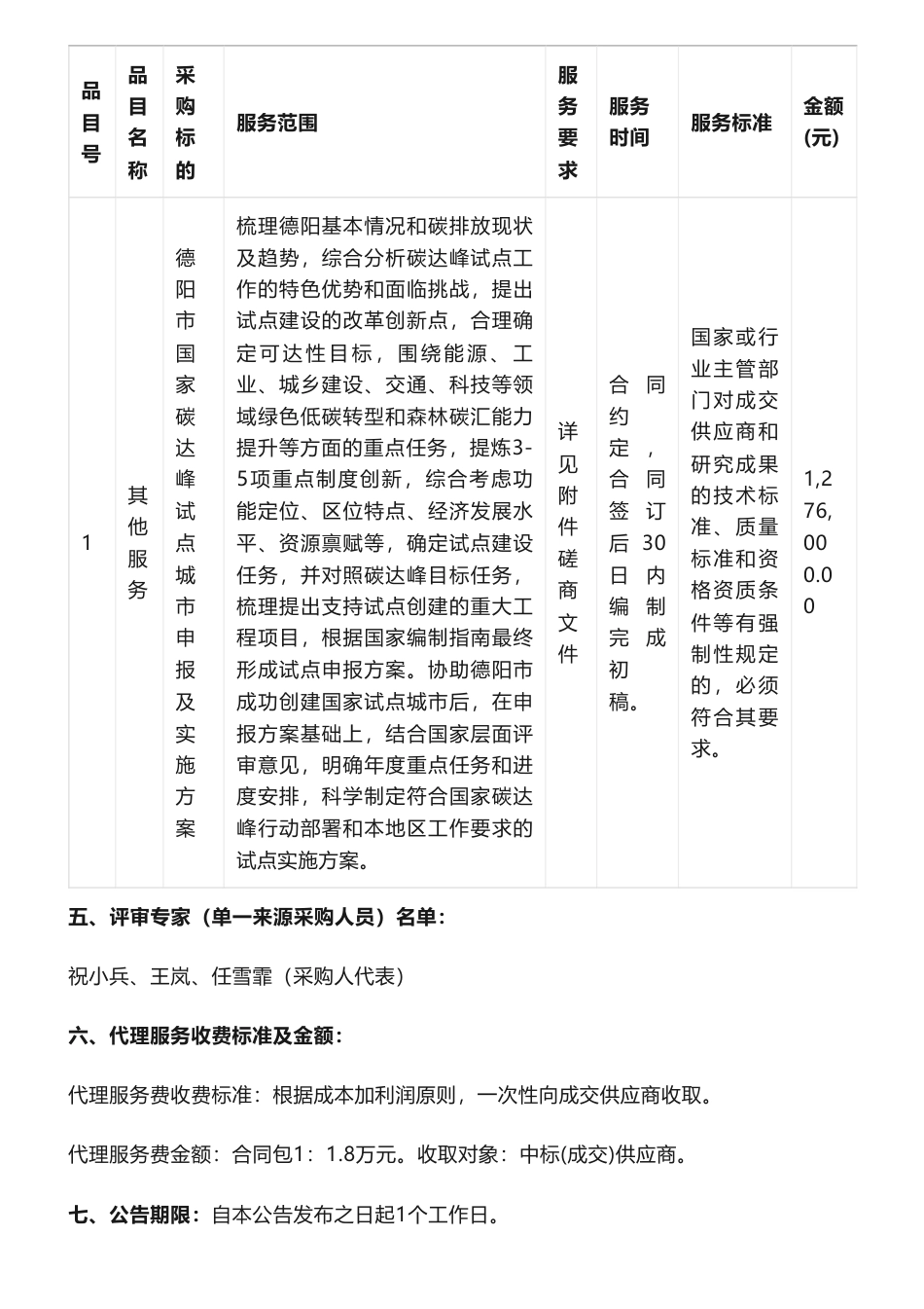 【中标】碳试点127.6万-四川省德阳市国家碳达峰试点城市申报及实施方案中标（成交）结果公告-德阳市发展和改革委员会-四川省川循工程设计咨询有限公司_第2页