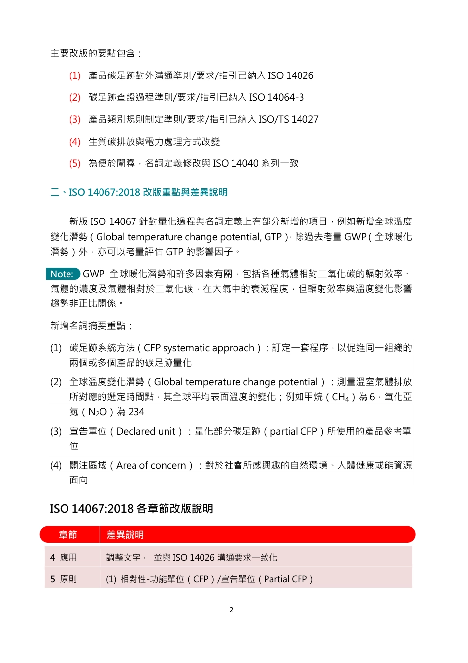 【标准】iso-14067-2018碳足迹国际标准解析-中文繁体_第2页