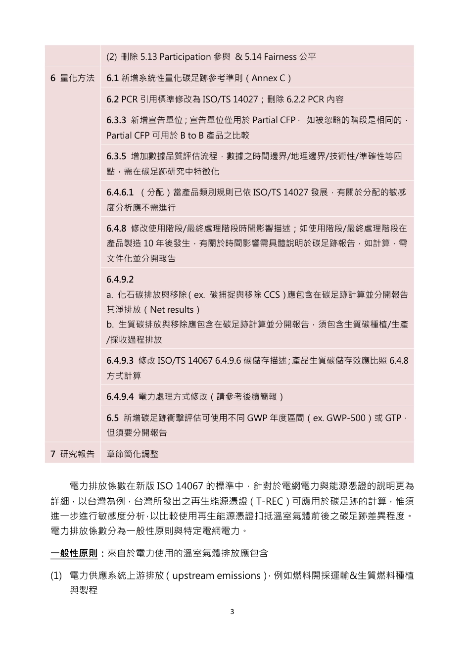 【标准】iso-14067-2018碳足迹国际标准解析-中文繁体_第3页