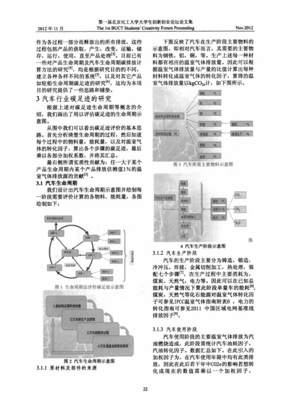 【报告】汽车的碳足迹研究_第2页