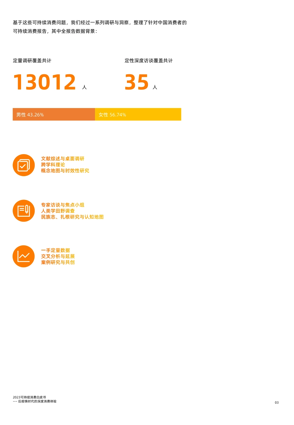 后疫情时代的深度消费体验——2023可持续消费白皮书_第3页