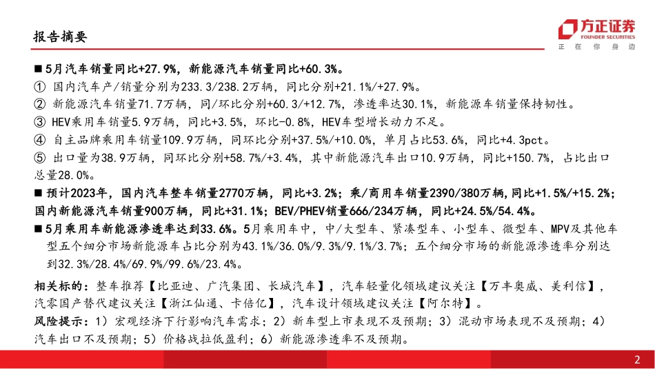 方正证券：5月同环比双升，政策发力助力汽车消费_第2页