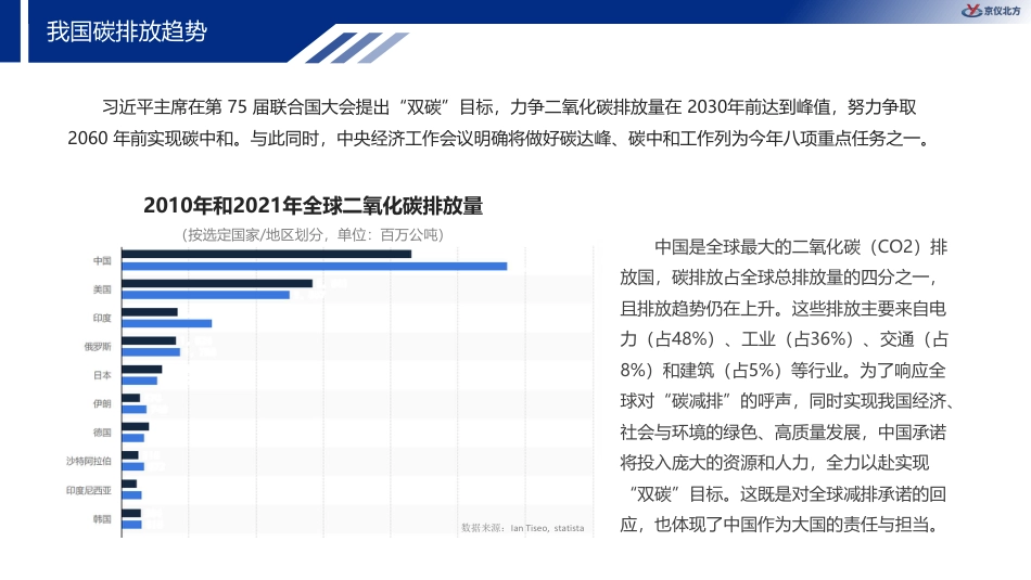 绿色低碳无源无线传感器技术助力能源数字化高质量转型--京仪北方_第3页