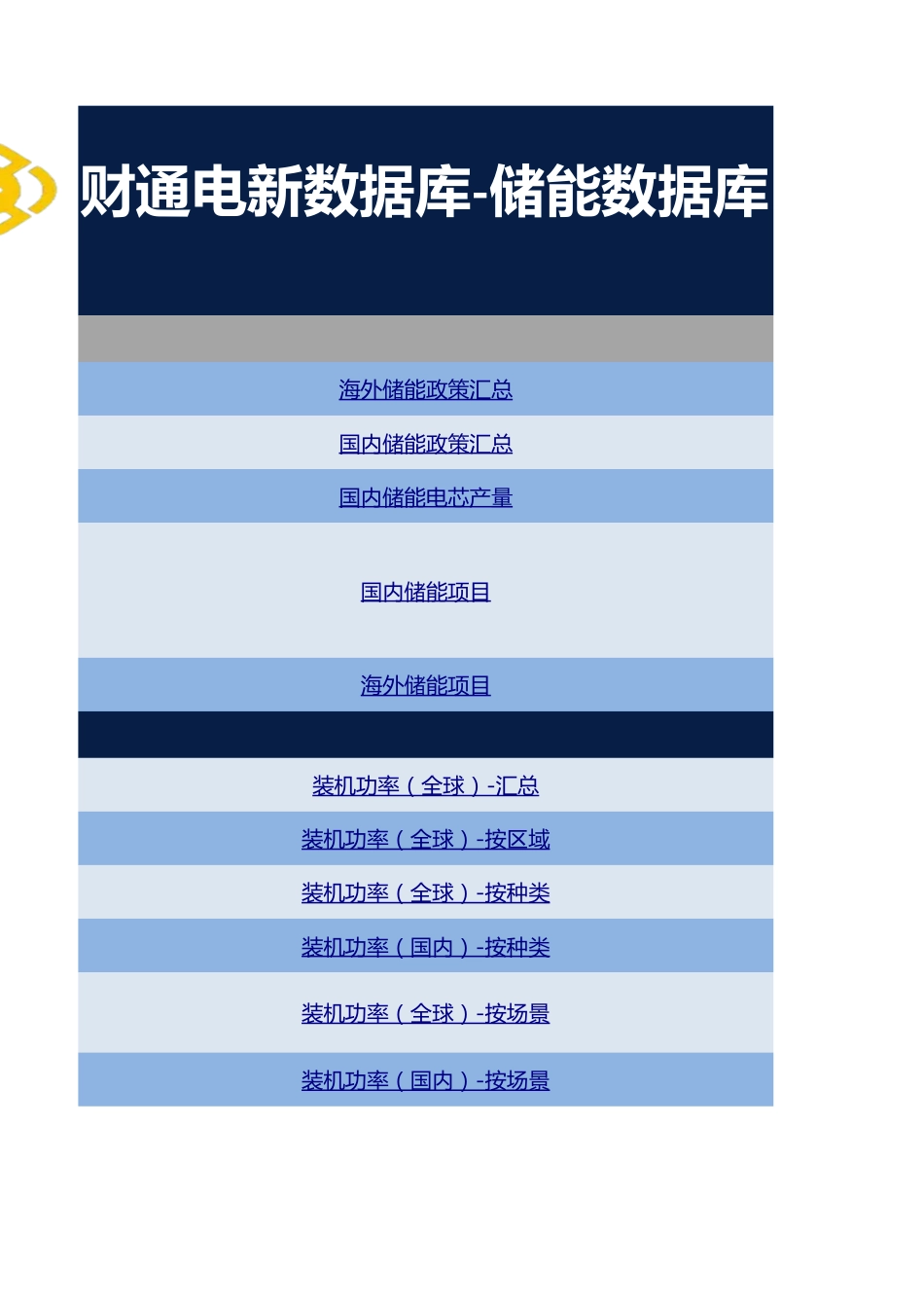 财通电新：储能-全产业链数据库20230520_第3页