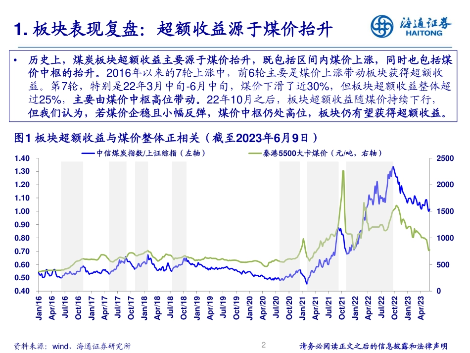 海通证券：煤炭行业韧性犹在，重估可期_第2页