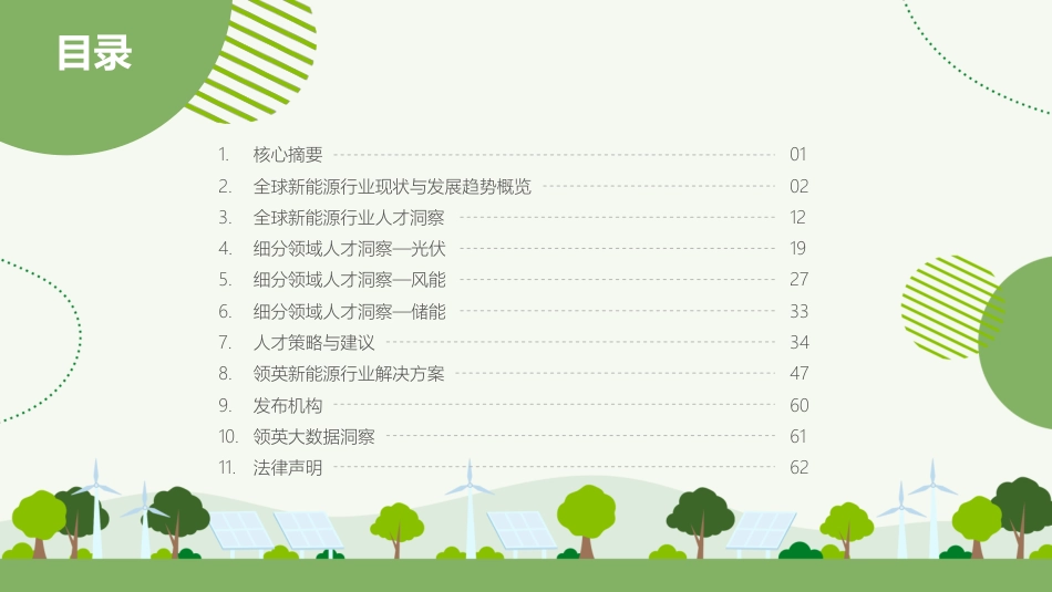 2023全球新能源行业人才趋势洞察--领英_第2页