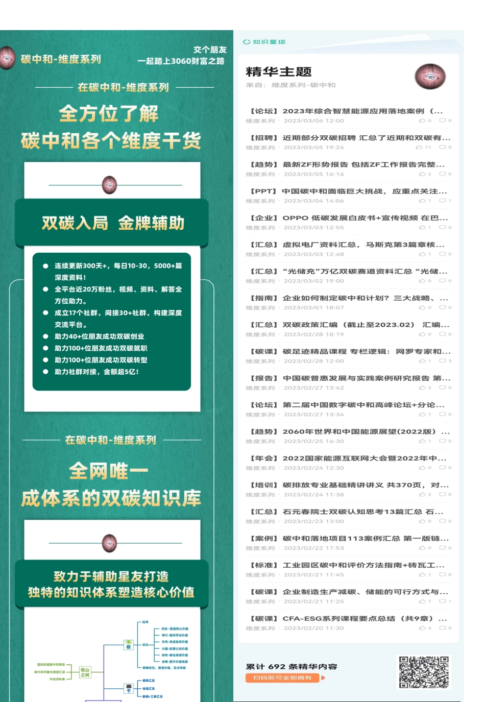2023两会碳中和提案82项汇总_第2页