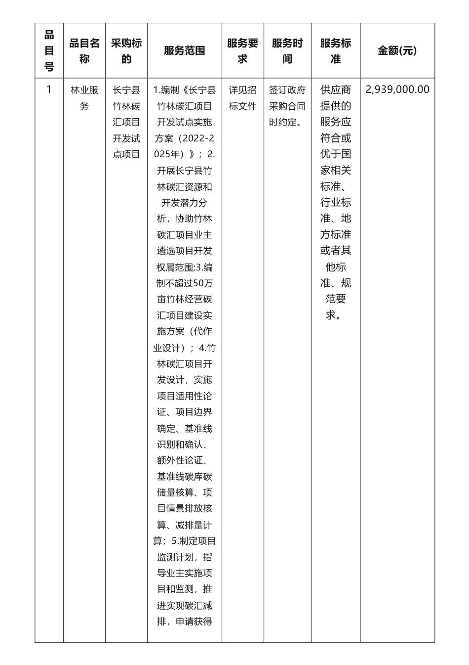【中标】碳汇293.9万-长宁县林业和竹业局长宁县竹林碳汇项目开发试点项目中标（成交）结果公告-谱尼测试集团股份有限公司_第2页
