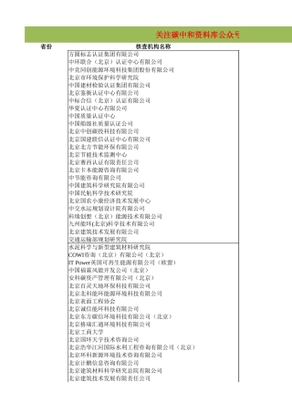 27省356家第三方核查机构名单