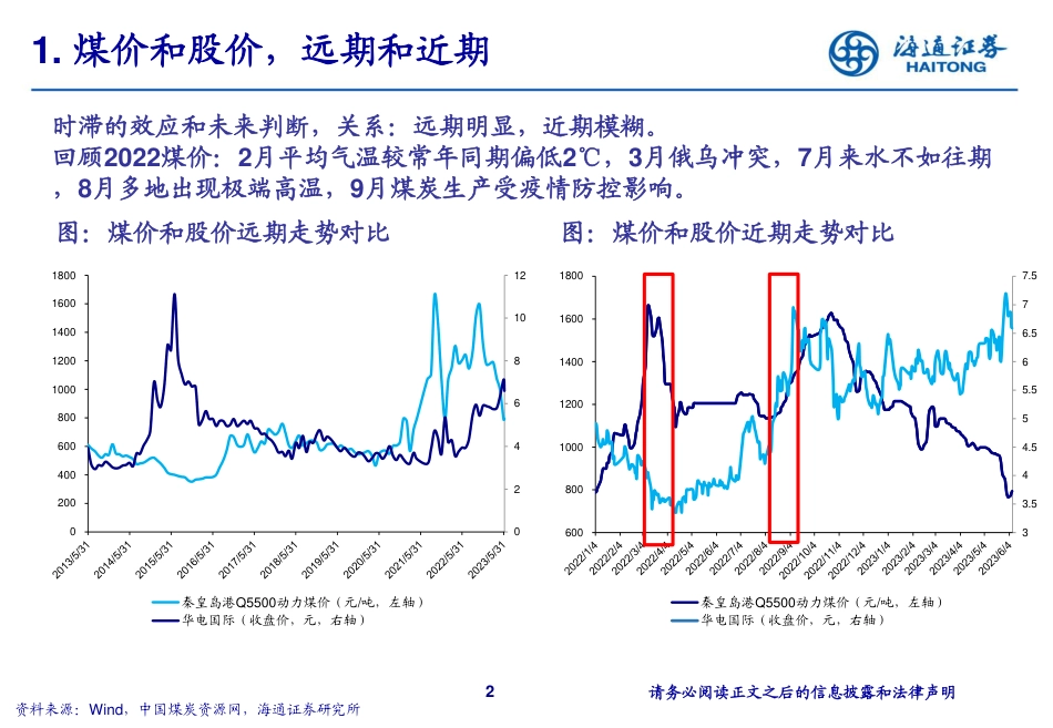海通证券：电力投资的核心变量_第2页