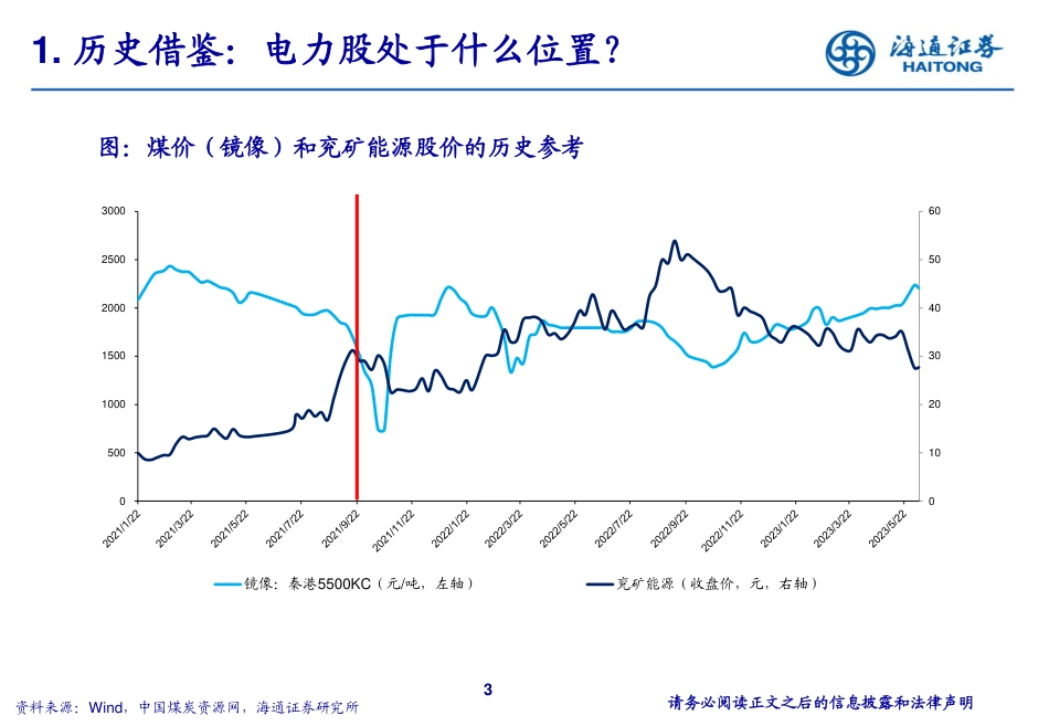 海通证券：电力投资的核心变量_第3页