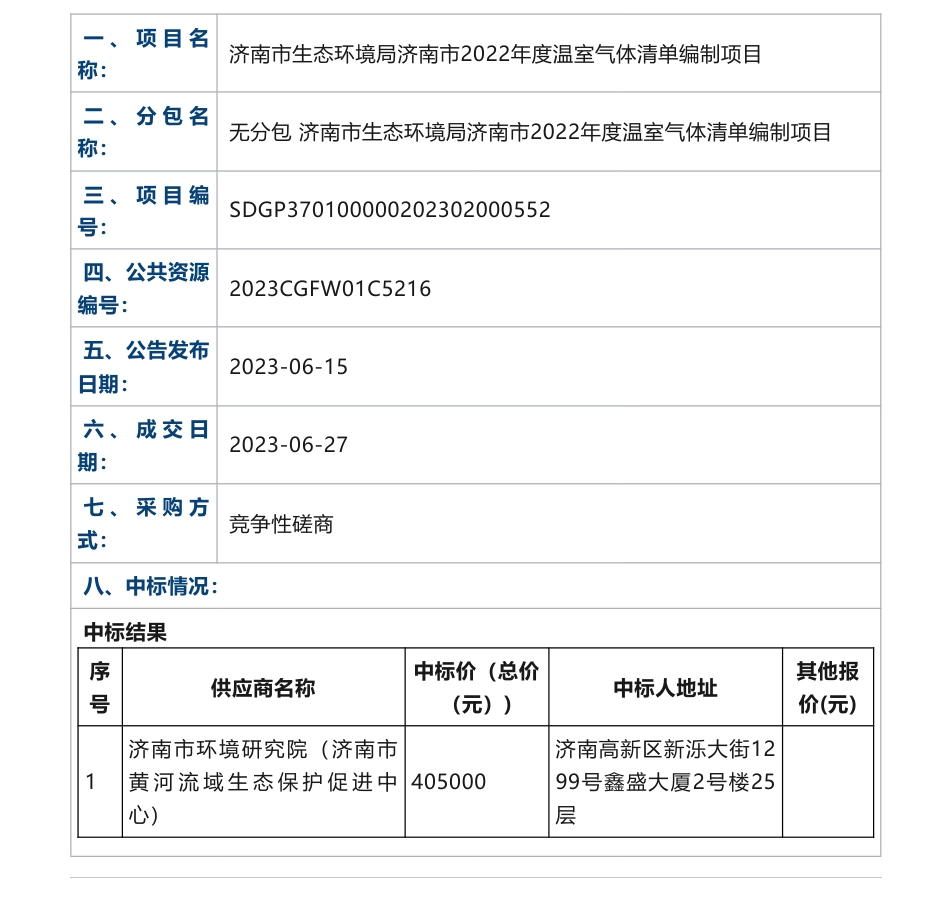【中标】温气清单40.5万- 济南市2022年度温室气体清单编制项目成交公告-济南市生态环境局-济南市环境研究院_第1页