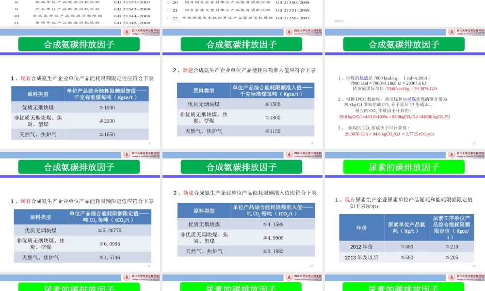 农业投入品（肥料）碳排放因子计算--四川大学