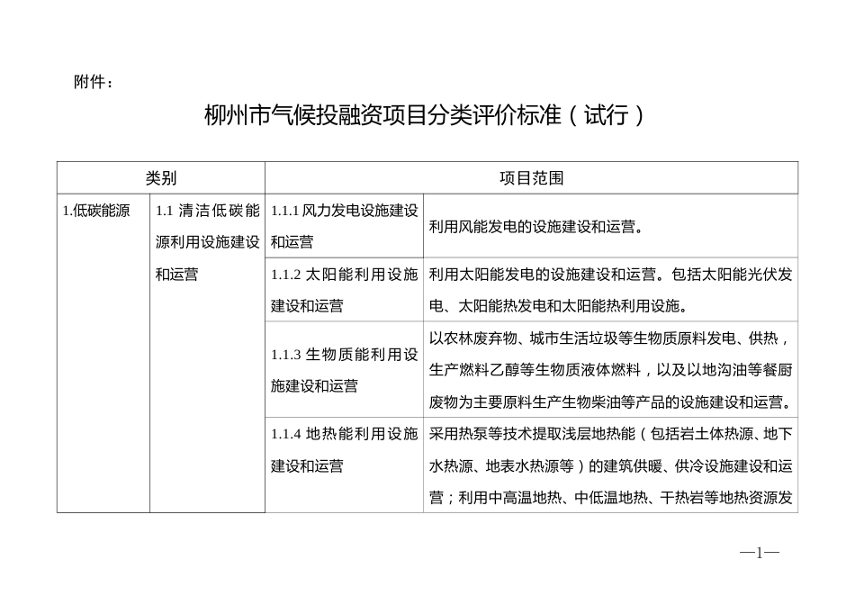 【政策】柳州市气候投融资项目分类评价标准（试行）_第1页