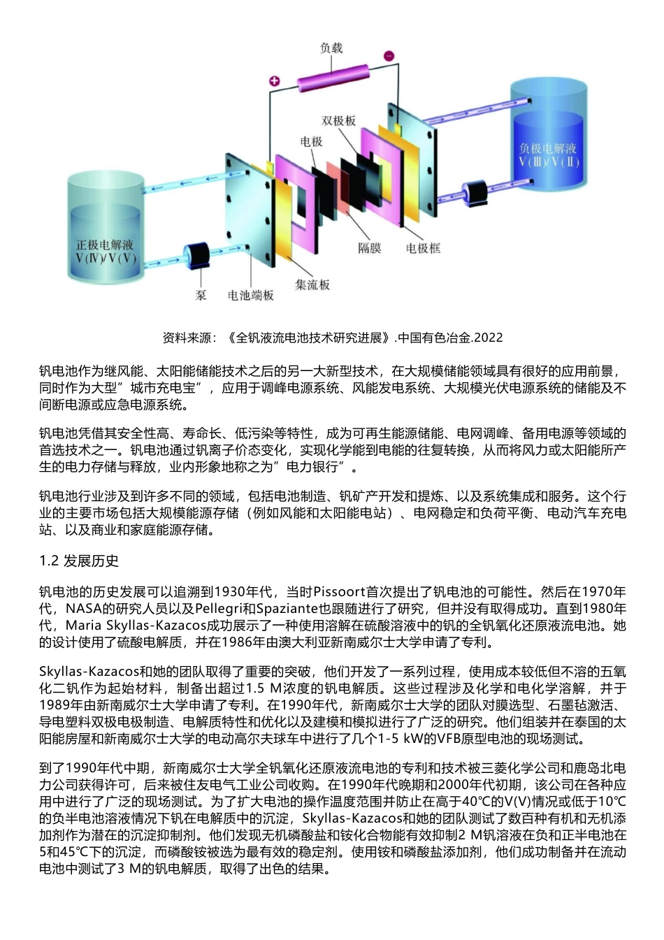 2023年钒电池行业研究报告-千际投行_第2页